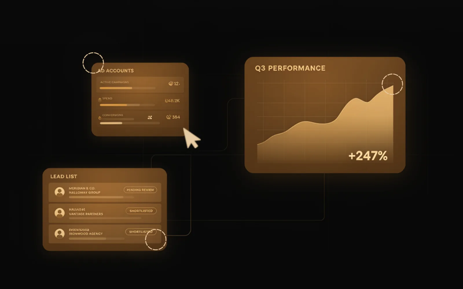 Real estate marketing dashboard showing ad accounts, lead list and campaign performance